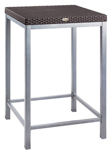 Mesa RUSS Alta